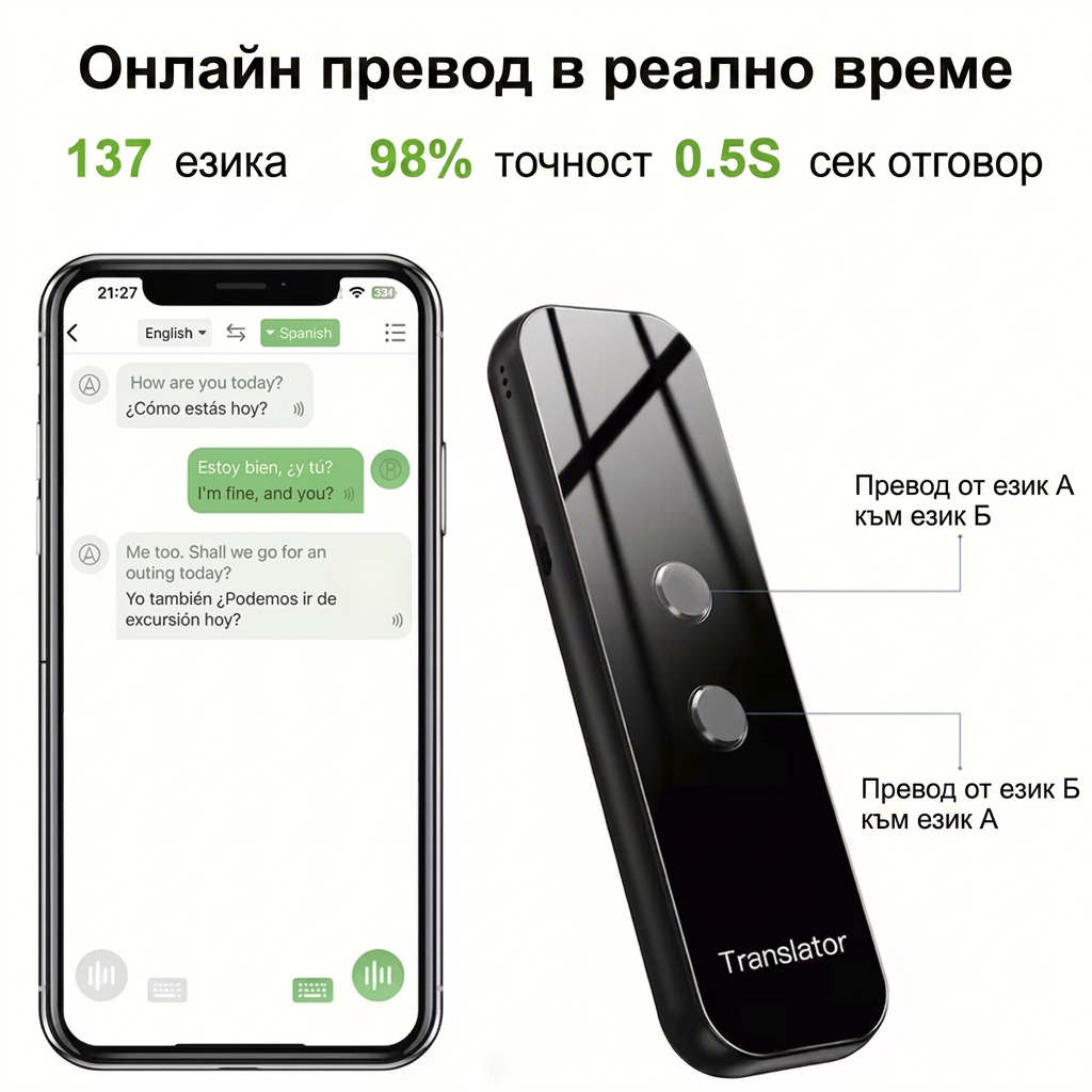 G6 работи в комбинация със смартфон и мобилно приложение